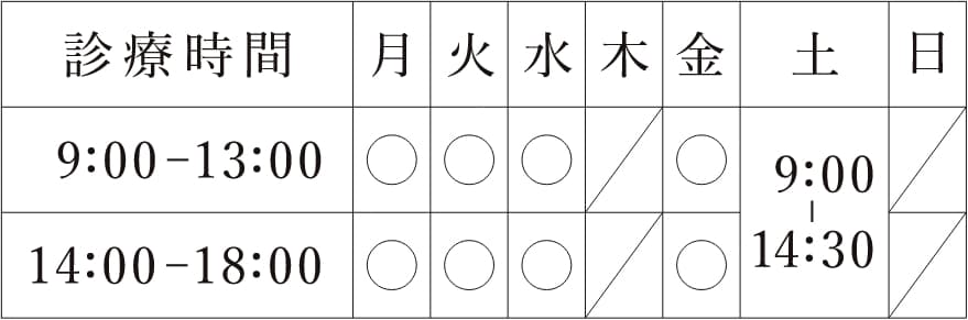 診察時間表