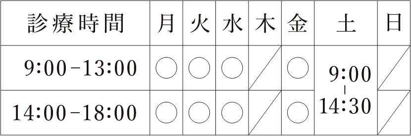 診察時間表